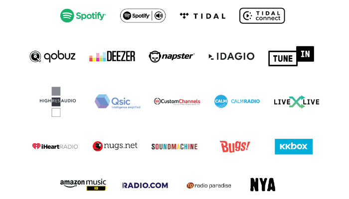 bluesound-pulse-mini-2i-aktiv. repro hifisafir 12